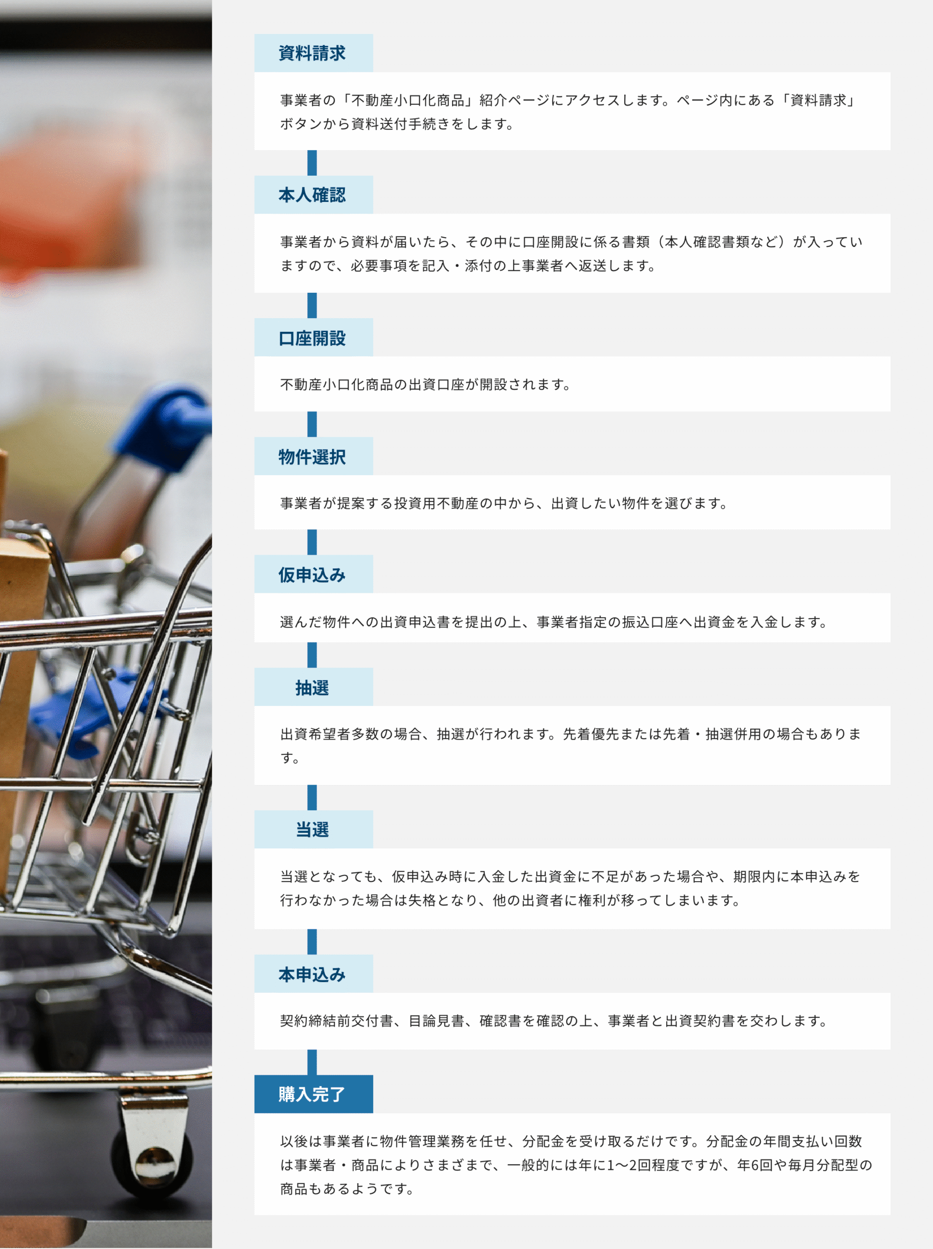 実践編